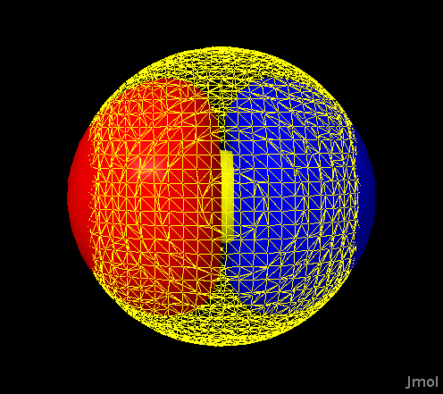 2s & 2px orbitals