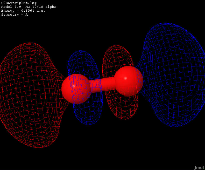 10th Molecular Orbital