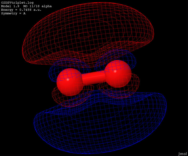 11th Molecular Orbital