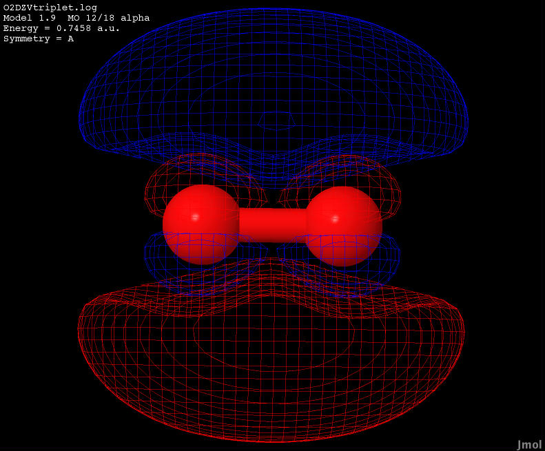 12th Molecular Orbital