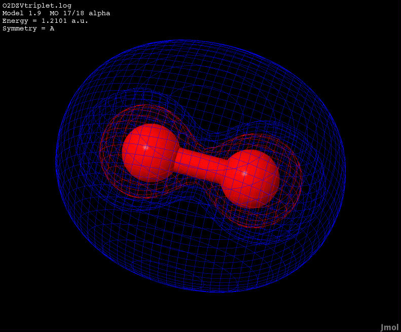 17th Molecular Orbital