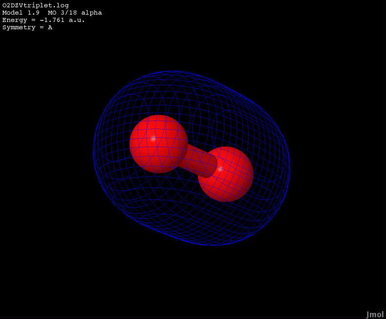 3rd Molecular Orbital