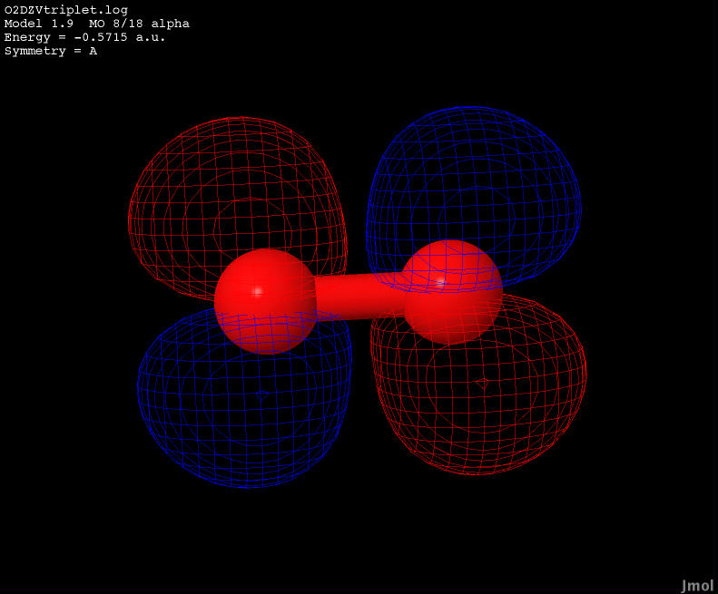 8th Molecular Orbital