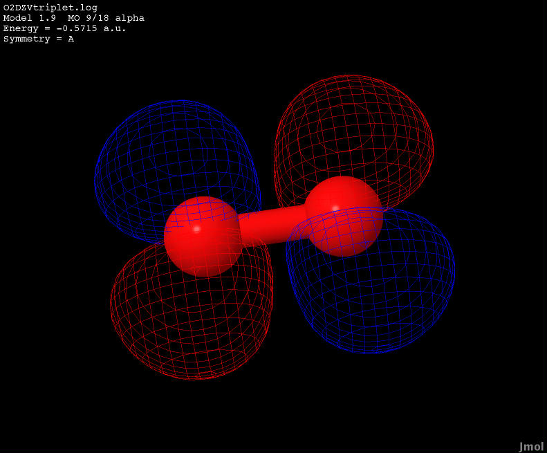 9th Molecular Orbital