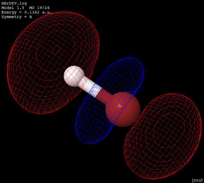 Antibonding