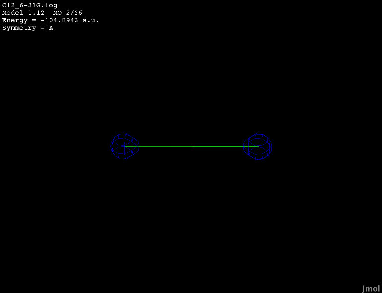 1s antibonding