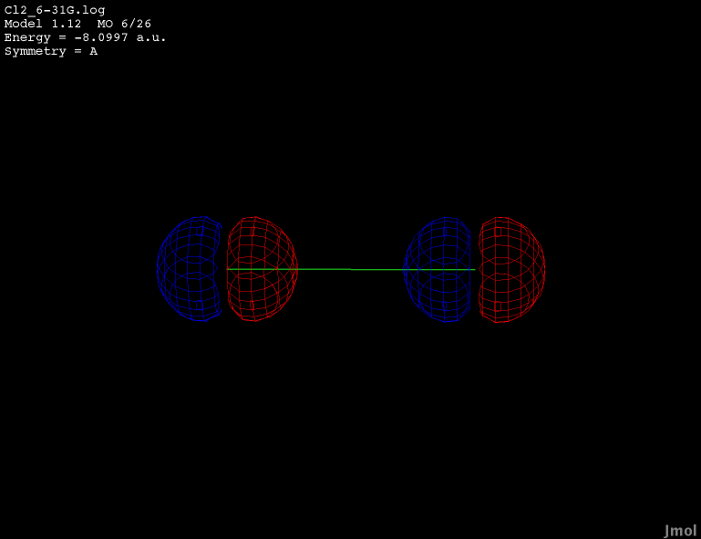 2p antibonding