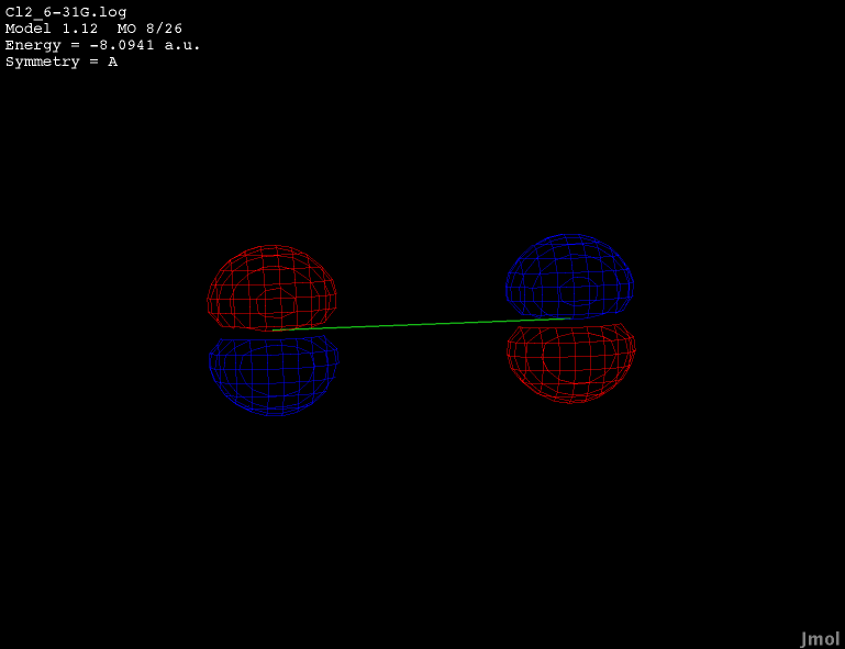 2py antibonding