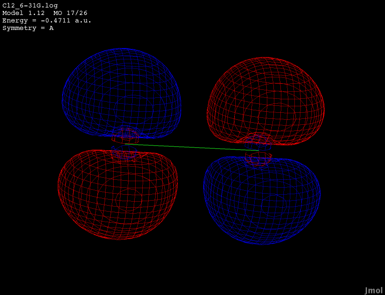 3pz antibonding