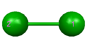 Cl2 Molecule