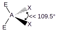 AX2E2 wedge diagram