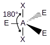 AX2E3 wedge diagram