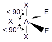 AX3E2 wedge diagram