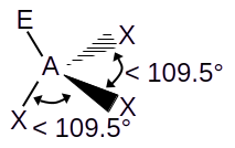 AX3E wedge diagram