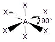 AX6 wedge diagram
