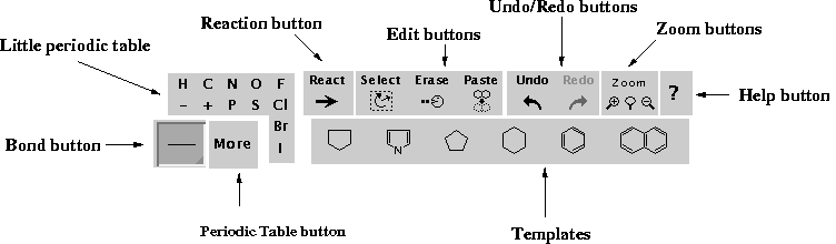 parts of the toolbar